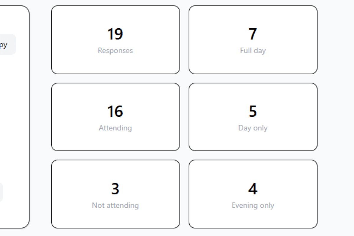Wedding RSVP dashboard showing guest response summary